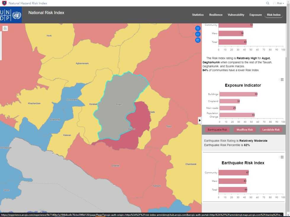 ՄԱԿ-ի Զարգացման ծրագիրը (UNDP) մեկնարկում է բնական ռիսկերի վտանգների ինդեքսի պիլոտային նախագիծը՝ Հայաստանում արտակարգ ծառայությունների արդյունավետությունը բարձրացնելու նպատակով